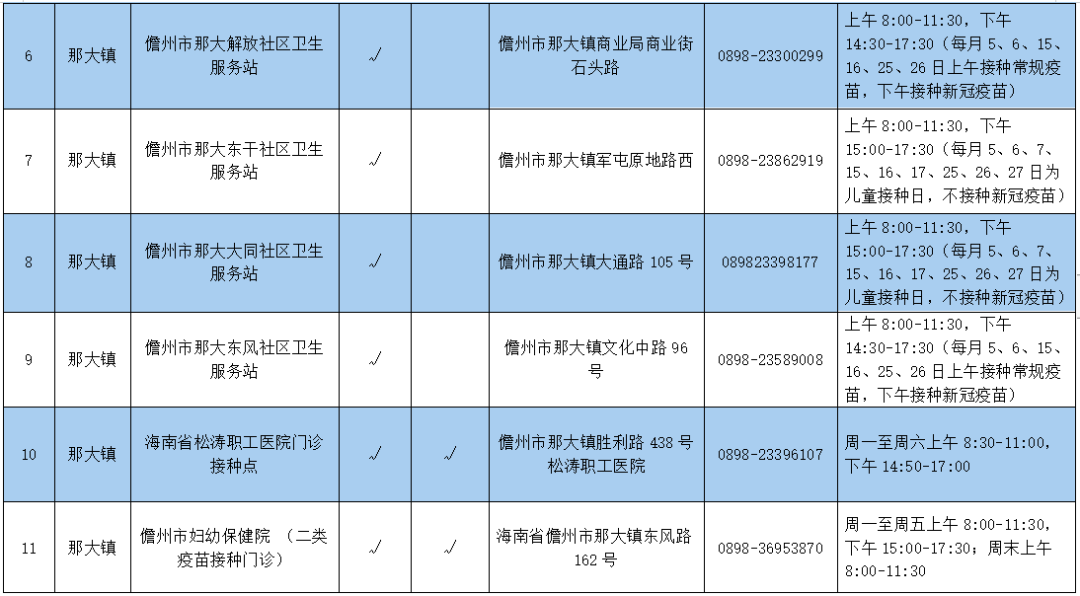 2024新澳开奖结果,重要性解释落实方法_SHD55.205