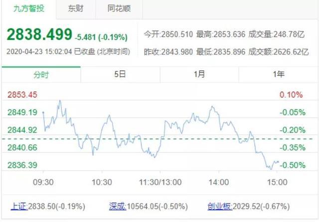 新澳今天晚上开奖结果查询表,专业研究解释定义_界面版99.478