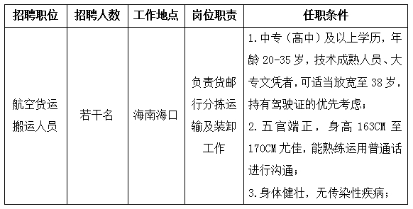 海南司机招聘最新信息及职业机遇与前景展望