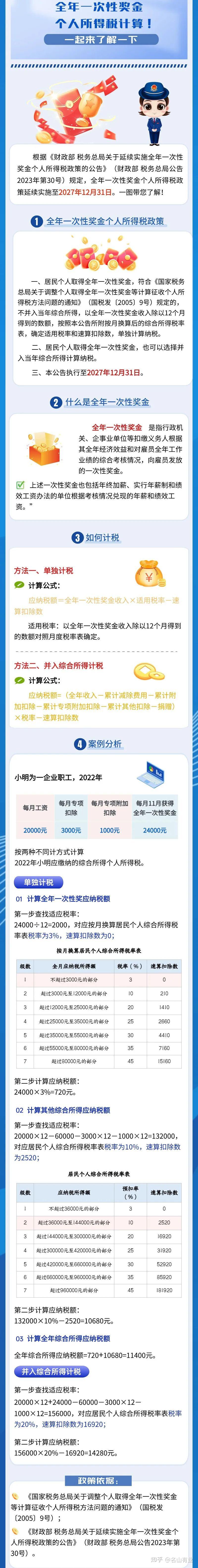 2024全年資料免費大全,最佳精选解释落实_The28.272