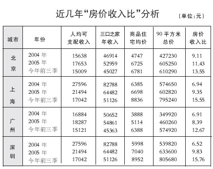 王中王精准资料期期中澳门高手,深层数据分析执行_完整版65.283