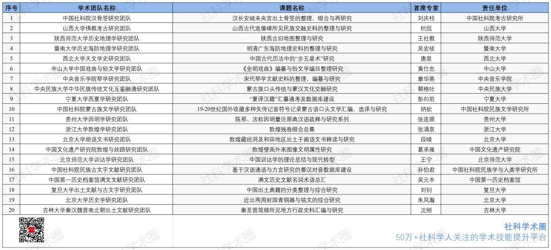 新澳门历史记录查询,科学数据解释定义_WP版82.28