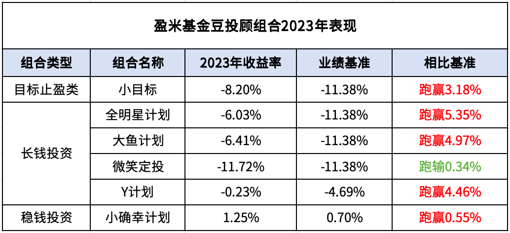 澳门六开奖最新开奖结果2024年,综合计划定义评估_2DM70.998