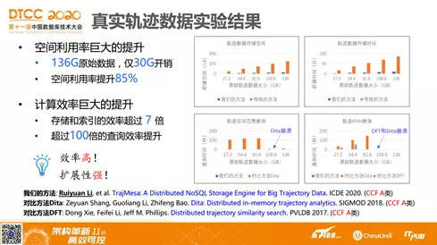 新澳精准资料免费提供50期,实践解答解释定义_挑战版97.994