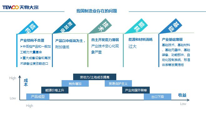 新奥门资料免费大全的特点和优势,数据执行驱动决策_Tablet69.427