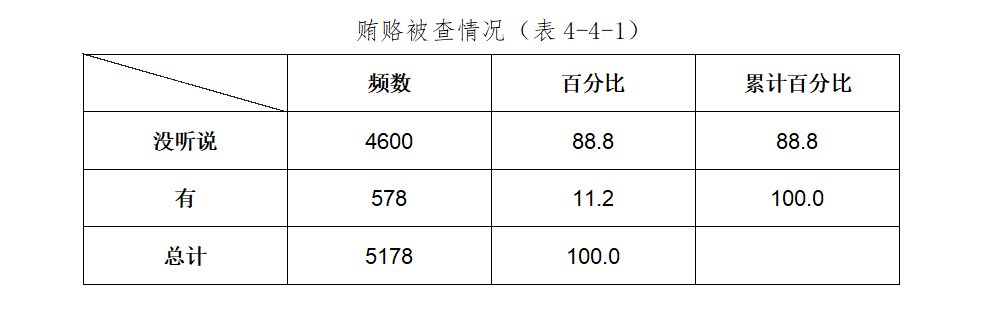 新奥门免费资料的注意事项,实地执行数据分析_X79.645