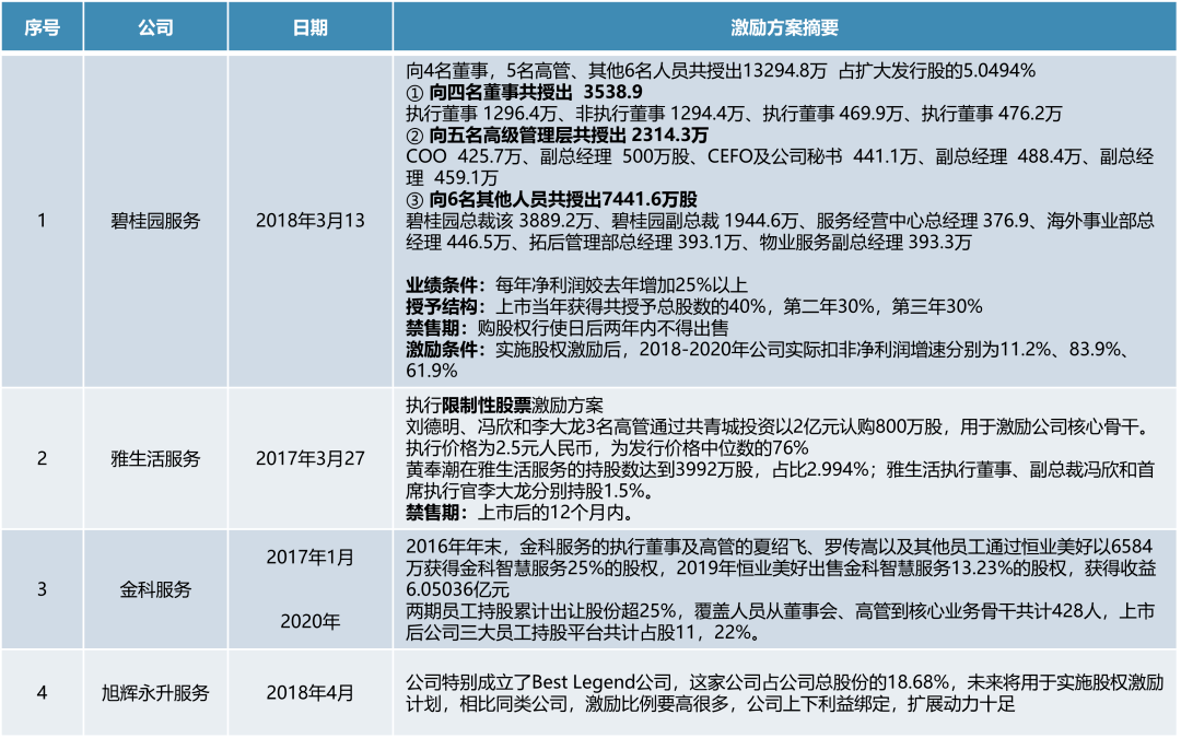 2024新奥精准资料免费大全078期,实践性执行计划_UHD72.655