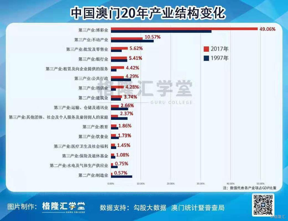 澳门一码一肖一特一中直播,数据整合方案实施_投资版75.543