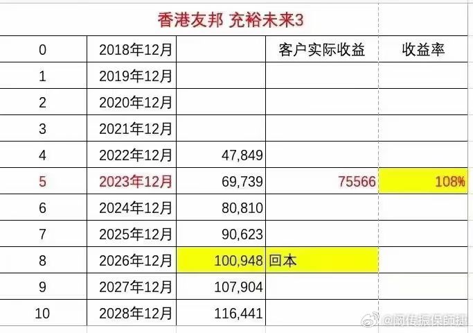 香港最准的100%肖一肖,新兴技术推进策略_Essential19.114