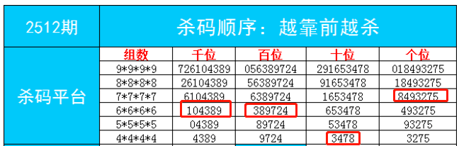 7777788888一肖一码,灵活性方案解析_macOS60.639