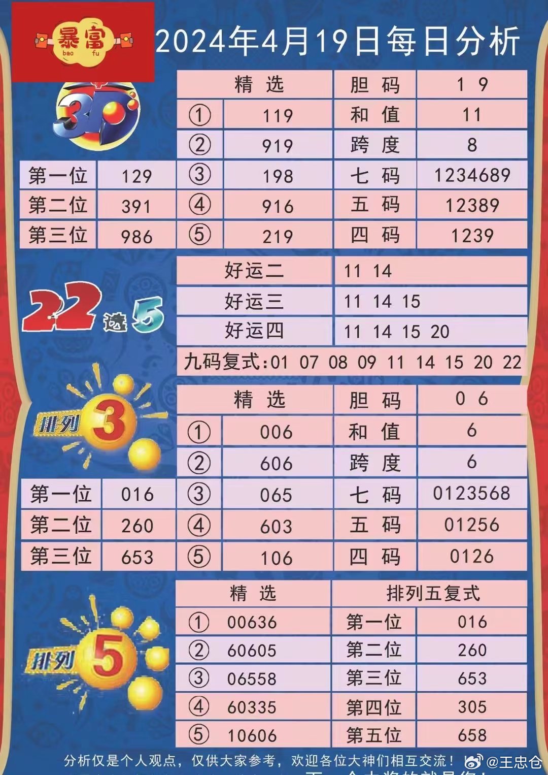 新澳今晚上9点30开奖结果是什么呢,创新性执行计划_Premium41.144