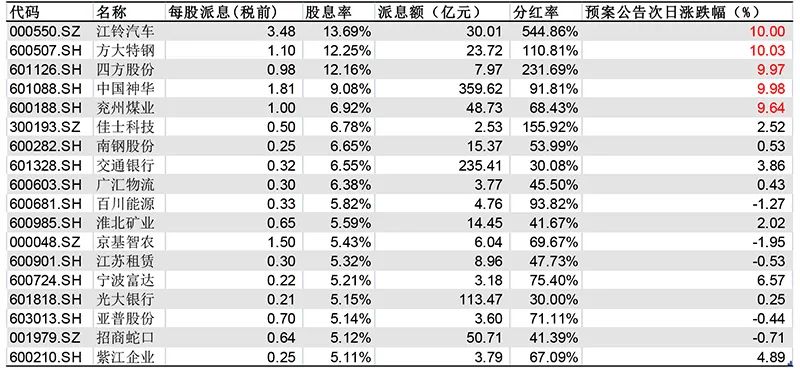 新澳门一码一码100准确,诠释解析落实_策略版33.319