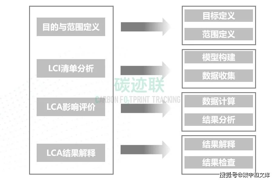 新澳门中特网中特马,实地分析解释定义_复刻款15.406