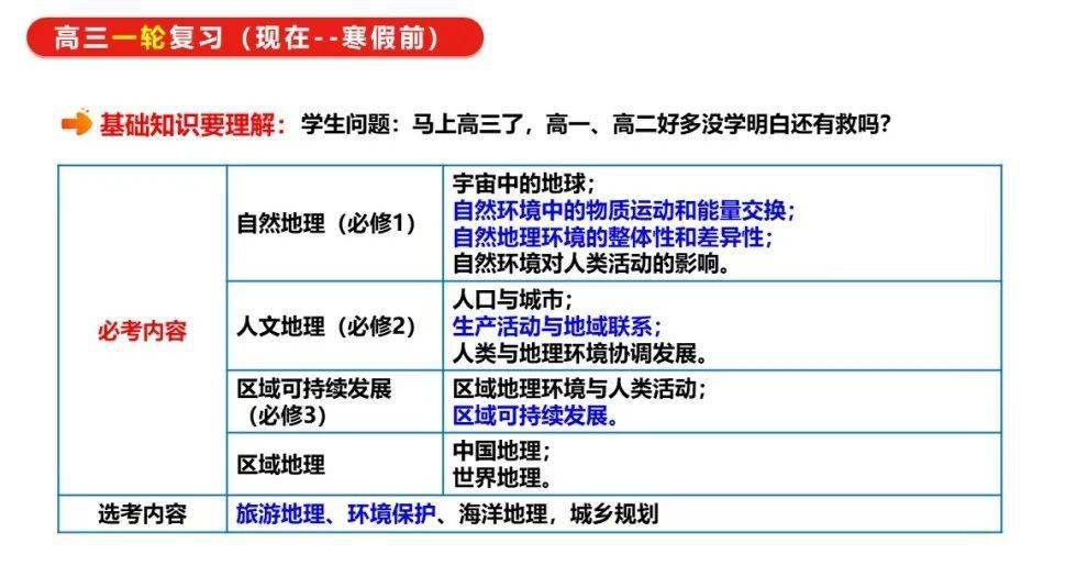 今晚必出三肖,准确资料解释落实_基础版65.801