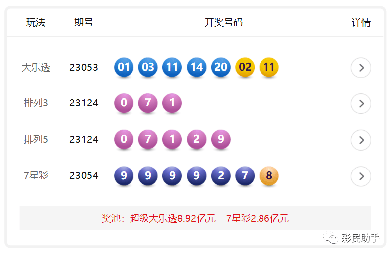 新澳门彩历史开奖记录走势图香港,灵活实施计划_8DM93.995