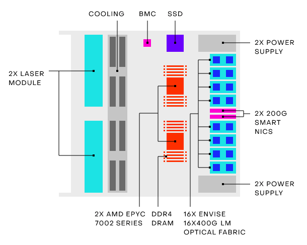 新澳门2024免费瓷料大全,数据解析计划导向_KP48.502