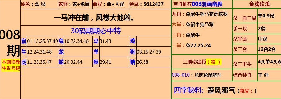 澳门最牛三肖三码中特的优势,实践方案设计_5DM95.299