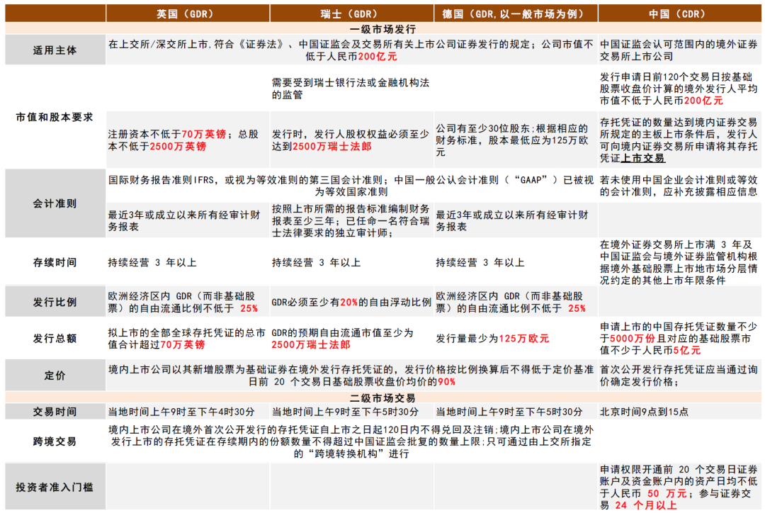 新奥彩资料免费提供,深度研究解析说明_6DM13.931