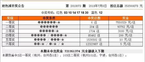 4949最快开奖资料4949,深度调查解析说明_标配版24.697