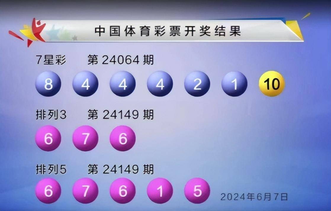 新澳六开彩开奖结果查询合肥中奖,精细化策略解析_iPad31.169