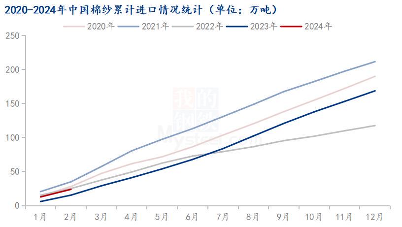 新澳王中王资料大全,数据说明解析_进阶版99.343