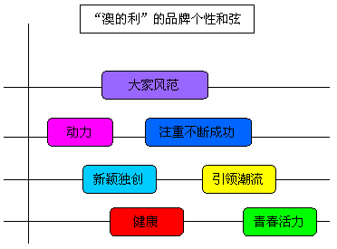 新澳资料免费长期公开,实践策略实施解析_RemixOS19.10