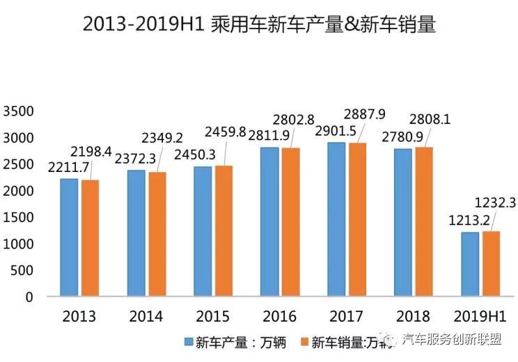 2024新奥历史开奖记录香港,经济方案解析_限定版63.45