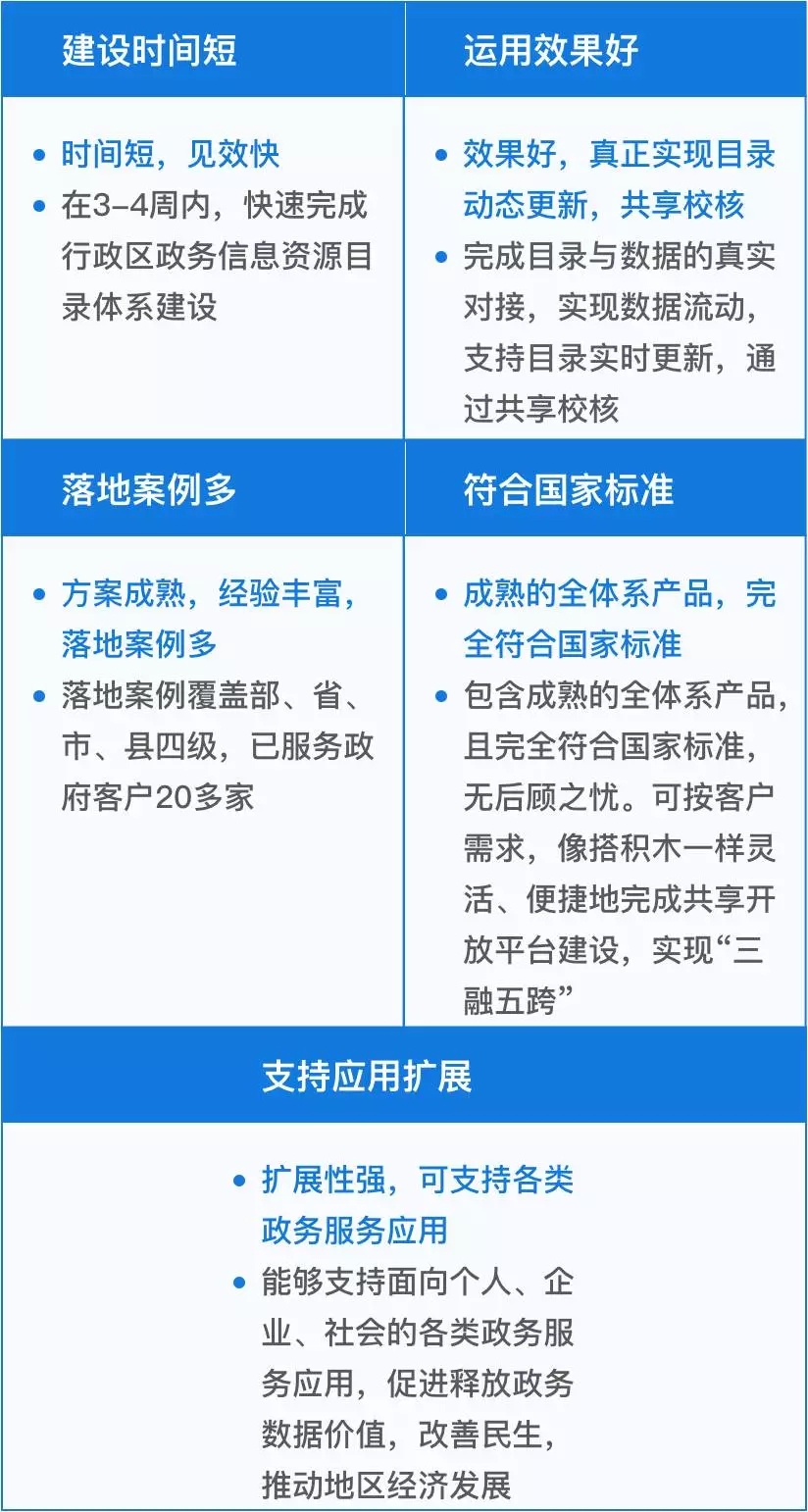 新澳天天开奖资料大全最新5,数据整合方案实施_社交版72.855