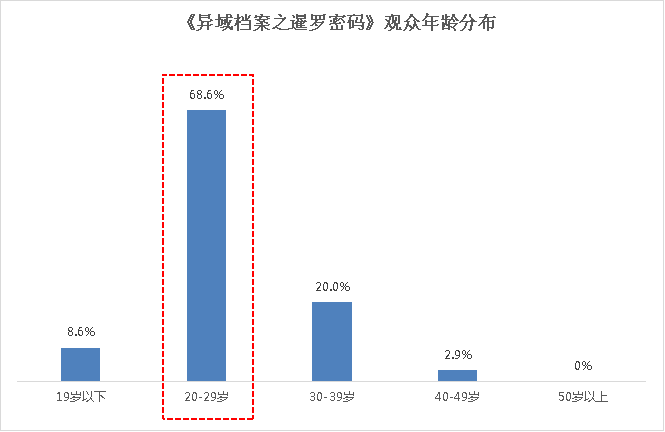 2024年正版资料免费大全功能介绍,高效解答解释定义_专属款134.112