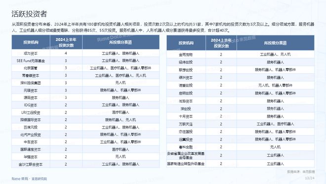 2024年正版资料免费大全下载,创新性方案解析_4K50.689