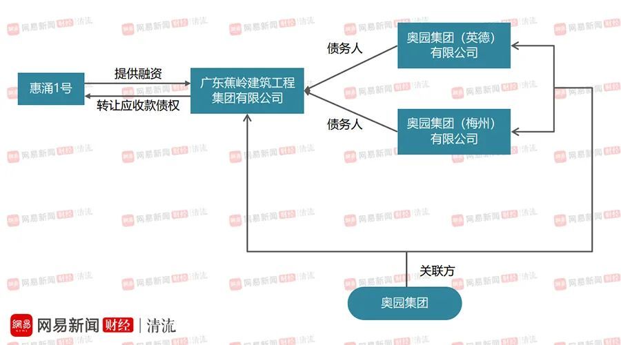 奧門資料大全免費資料,数据整合设计解析_L版29.642