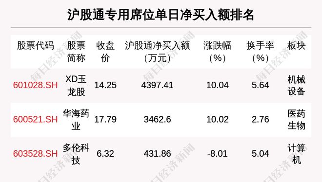 新澳门管家婆一句,科学解答解释定义_10DM42.485