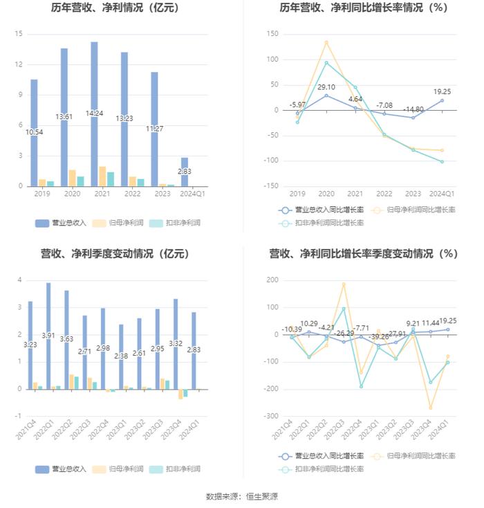 2024新奥门正版资料大全视频,数据导向设计方案_zShop84.253