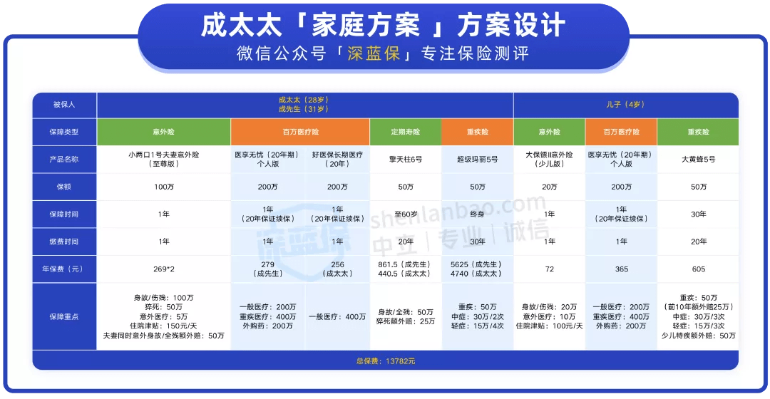 新澳2024今晚开奖结果,调整细节执行方案_HT73.660