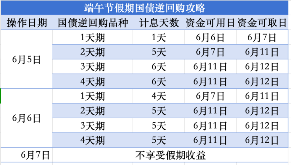 2024正版资料大全好彩网,灵活操作方案_GM版35.913