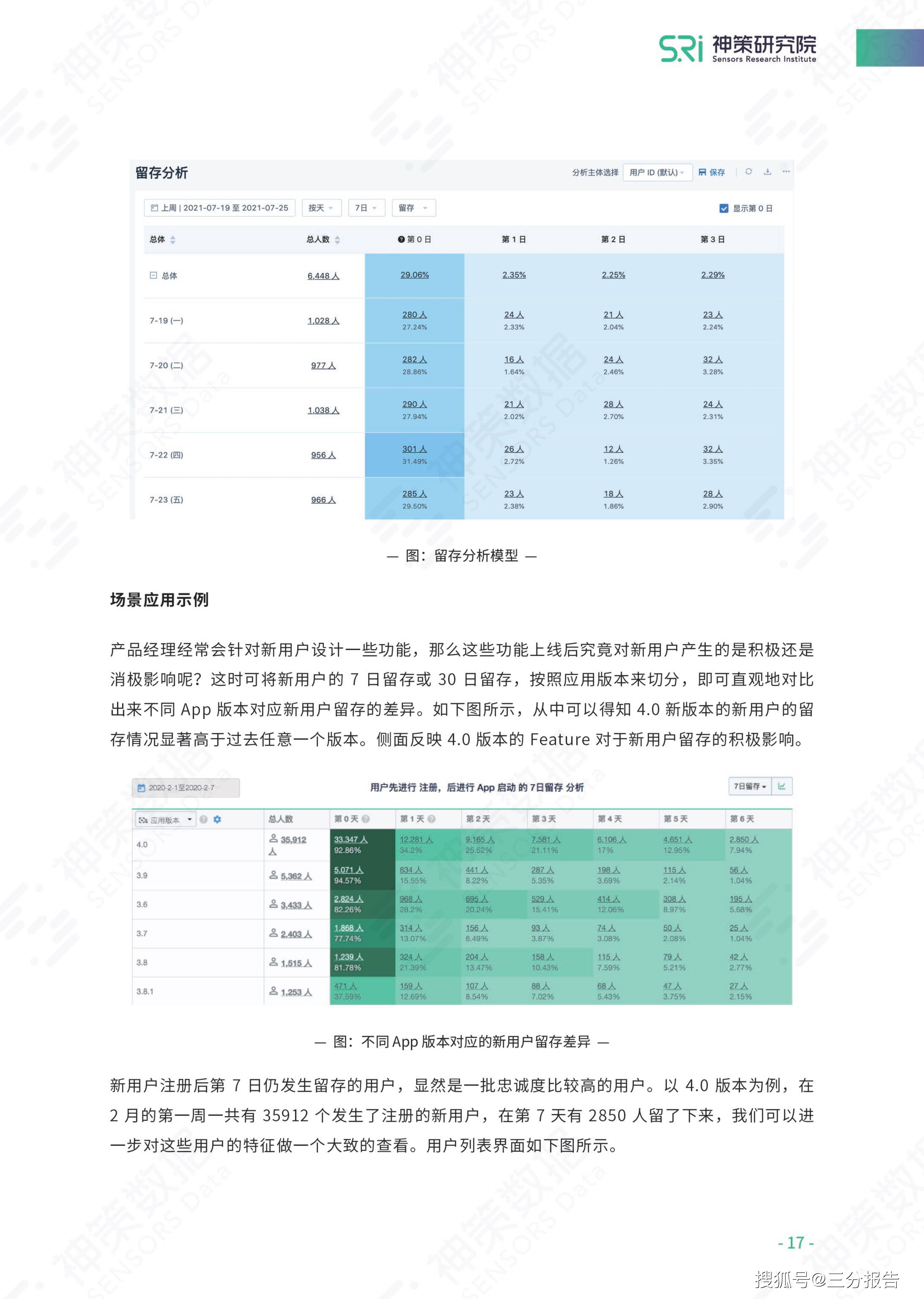 2024全年资料免费大全,实践经验解释定义_Surface55.301