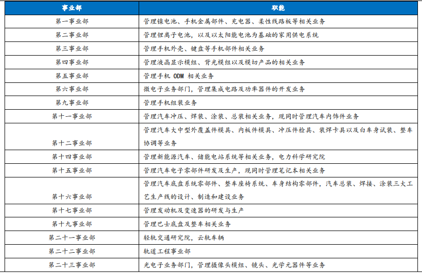 2024新澳门正版免费资木车,国产化作答解释落实_Tizen47.634