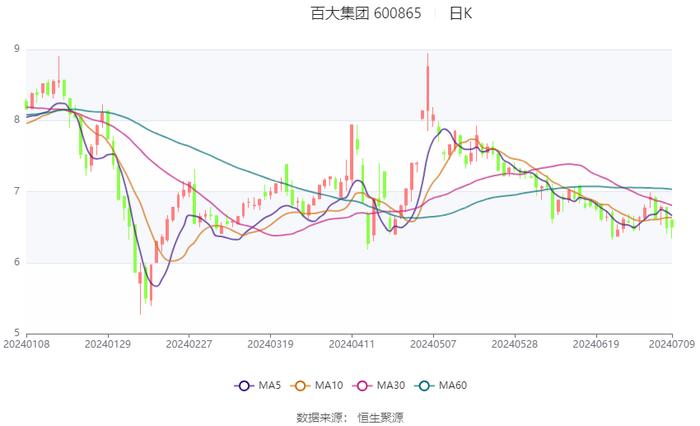 2024新澳资料大全免费,确保问题解析_Gold53.238