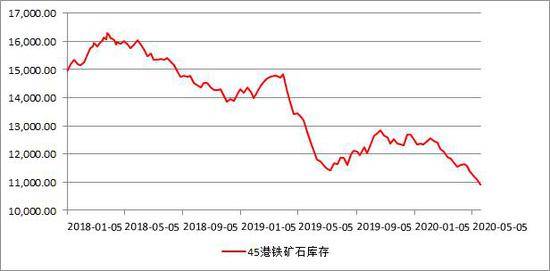 77777788888王中王中特亮点,可靠执行计划策略_复古款28.934