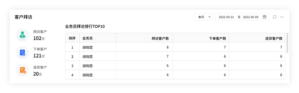 202管家婆一肖一码,快速解析响应策略_FHD56.751