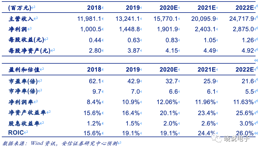 新澳全年免费资料大全,符合性策略定义研究_3K139.503