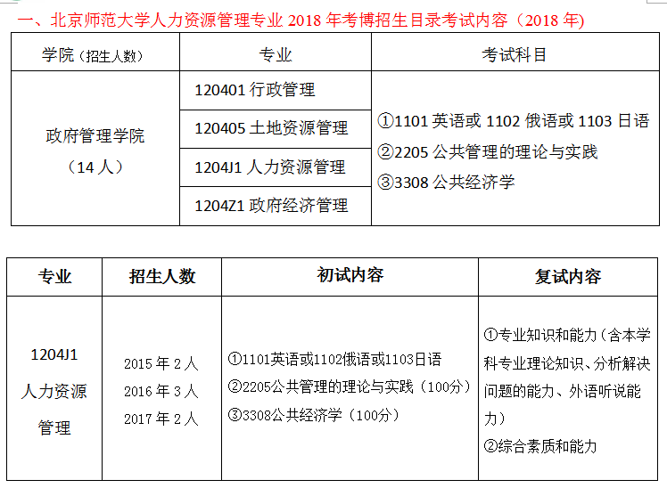 新奥门特免费资料查询,理论分析解析说明_扩展版90.669