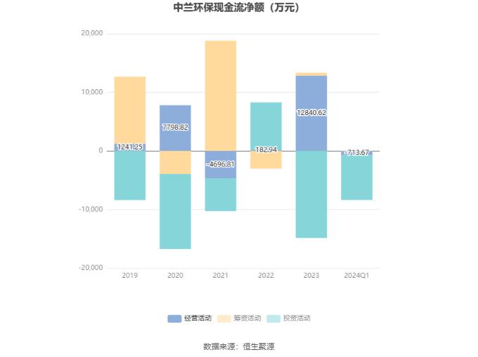 2024天天开彩资料大全免费,权威推进方法_CT45.568