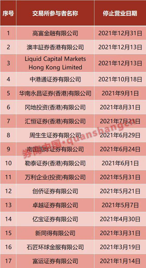 2024年香港港六+彩开奖号码,创造性方案解析_工具版84.281