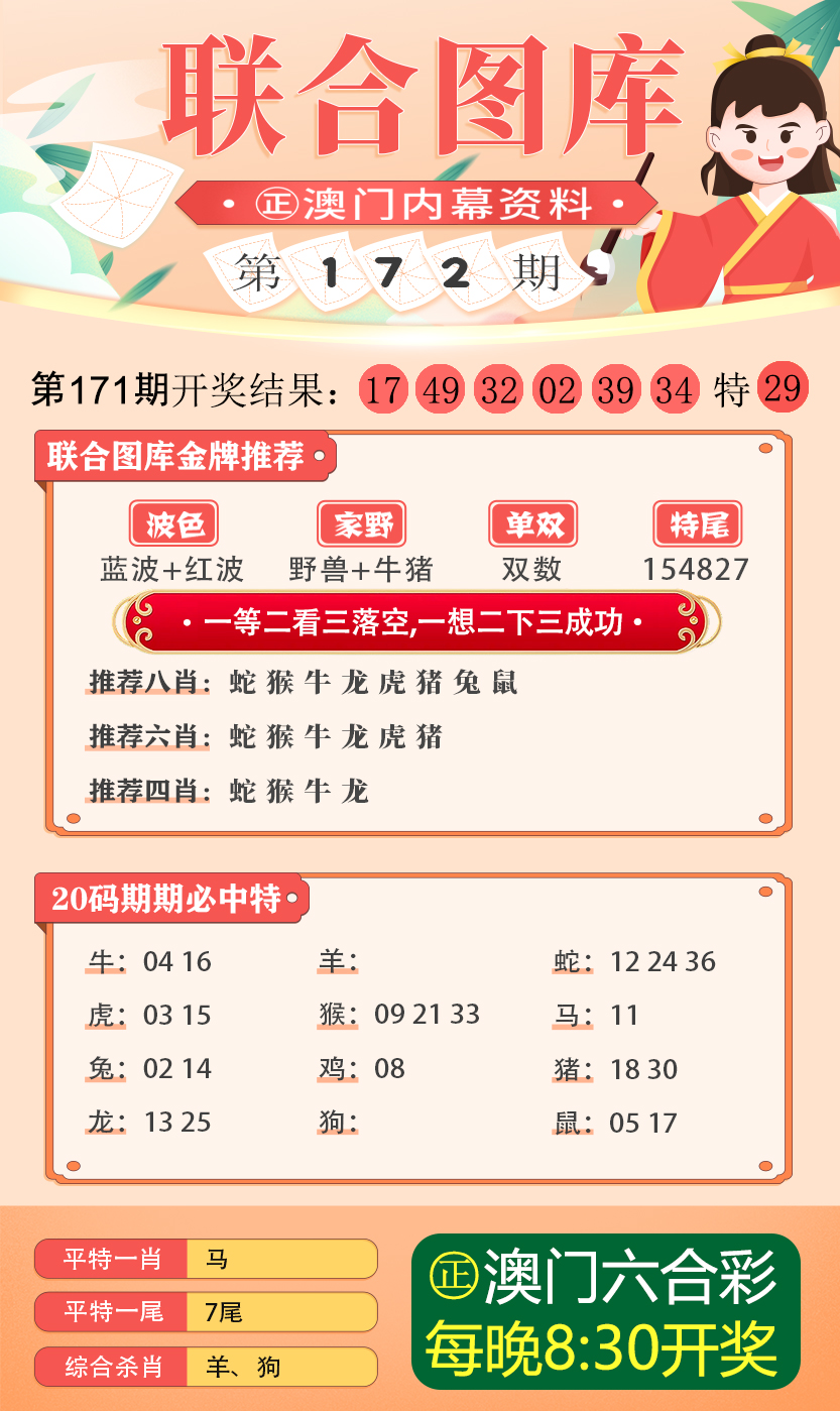 600图库大全免费资料图2024197期,可持续执行探索_Tablet84.271