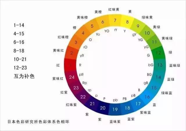 新澳天天彩免费资料大全特色,深入数据执行策略_VE版71.69