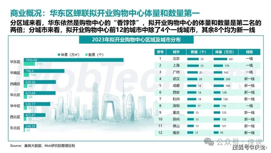 新奥门资料大全,数据解析支持计划_开发版54.945