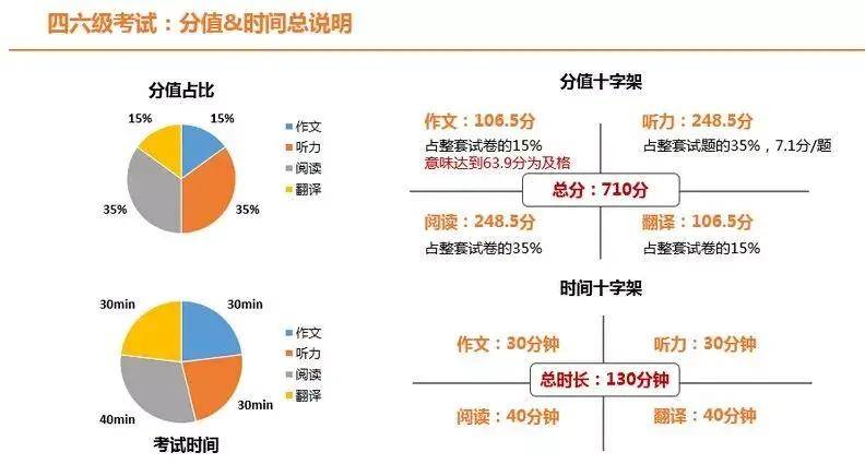 王中王100%期期准澳彩,数据资料解释落实_理财版16.425