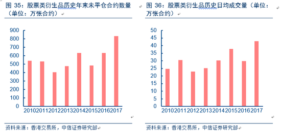 大众网官方澳门香港网,数据分析决策_M版64.986