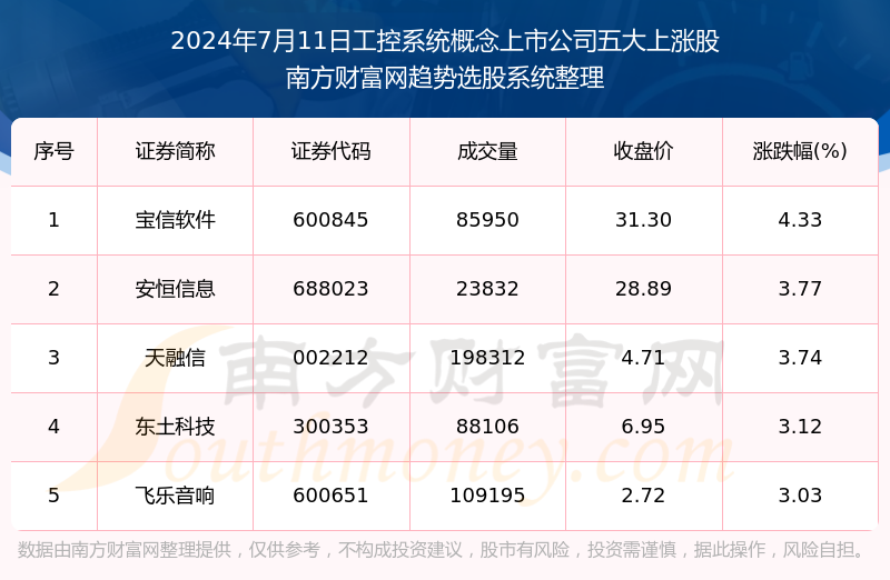 2024年澳门天天开好彩大全最新版本下载,系统分析解释定义_Tizen27.874